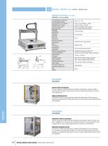 Robotics division, cartesian robot-4