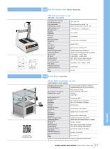 Robotics division, cartesian robot-5