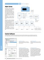 Robotics division, cartesian robot-8