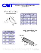 Single Blow Air Hammer Model 95 Pow-R-Mark Operation Guide - 2