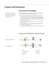 Air Motors Products and Solutions for Assembly - 7