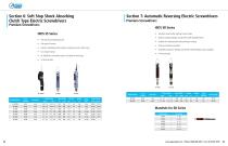 ASG Electric Screwdriver Catalog - 12