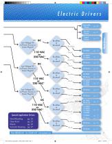 Assembly products - 7