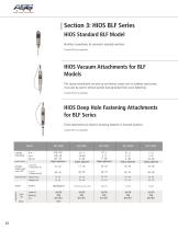 Electric Screwdrivers and Nutrunners for Automation - 12