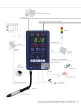 Electric Screwdrivers and Nutrunners for Automation - 5