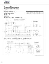 Pneumatic Screwdrivers and Nutrunners for Automation Products and Solutions for Assembly - 10