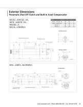 Pneumatic Screwdrivers and Nutrunners for Automation Products and Solutions for Assembly - 11