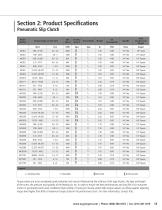 Pneumatic Screwdrivers and Nutrunners for Automation Products and Solutions for Assembly - 13