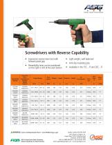 Screwdrivers with Reverse Capability - 1