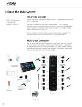 TOM System For Fiam Pneumatic Tools - 6