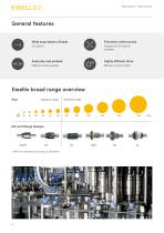 Ball Screws-2