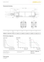 Electric cylinders CASM-32/40/63-15