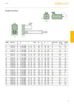 Electric cylinders LEMC-9