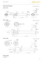 Electric cylinders SRSA, SVSA, SLSA-17