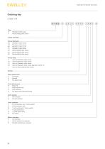 Electric cylinders SRSA, SVSA, SLSA-18