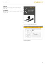 Electric cylinders SRSA, SVSA, SLSA-7