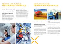 ewellix brochure-4
