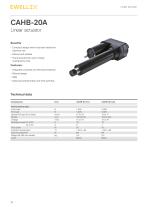 Linear actuator CAHB series-12