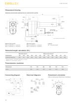 Linear actuator CAHB series-14