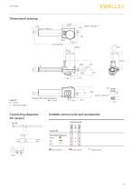 Linear actuator CAJA35C - 3