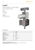 Linear actuator CAMT-3