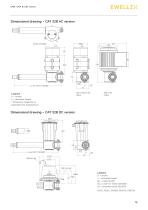 Linear actuator CAR, CAP & CAT series - 15