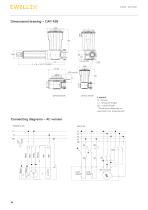 Linear actuator CAR, CAP & CAT series - 16