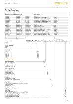 Linear actuator CAR, CAP & CAT series - 21