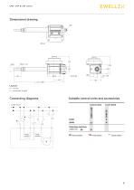 Linear actuator CAR, CAP & CAT series - 5