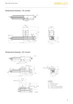 Linear actuator CAR, CAP & CAT series - 9