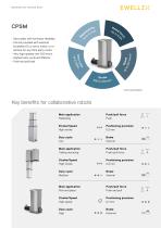 Linear axes for collaborative robots - 5