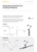 Linear axes for collaborative robots - 8