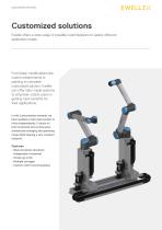 Linear axes for collaborative robots - 7