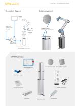 Linear axis for collaborative robots LIFTKIT - 6