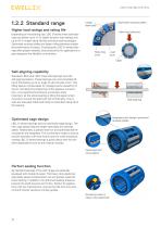 Linear bearings, units and shafts catalogue-14