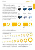 Linear bearings, units and shafts catalogue-9
