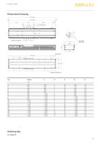 Linear modules and systems - 15