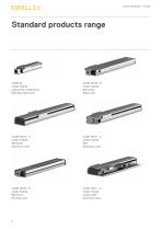 Linear modules and systems - 8