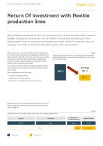 Linear technology for flexible assembly lines - 5