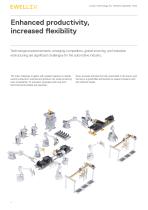 Linear technology for flexible assembly lines - 4
