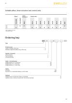 Operating switches-21