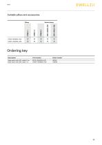 Operating switches-23