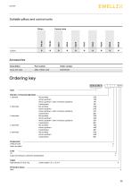 Operating switches-25
