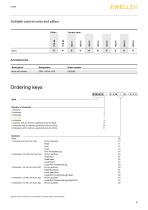 Operating switches-9
