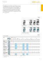 Precision rail guides catalogue-9