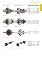 Precision rolled ball screws catalogue-9