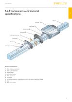 Profile rail guides catalogue - LLT - 9