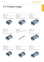 Profile rail guides - LLR catalogue-11