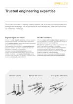 Profile rail guides - LLR catalogue-5