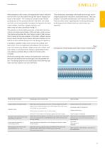 Roller screws catalogue-11